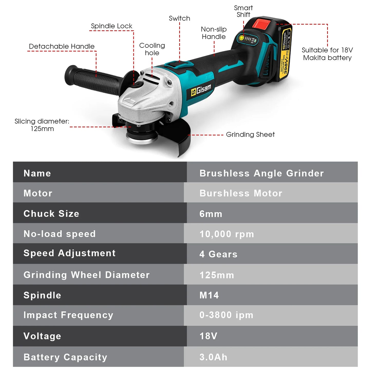 Meuleuse d'angle sans balai 125mm M14 batterie 18V, outil électrique