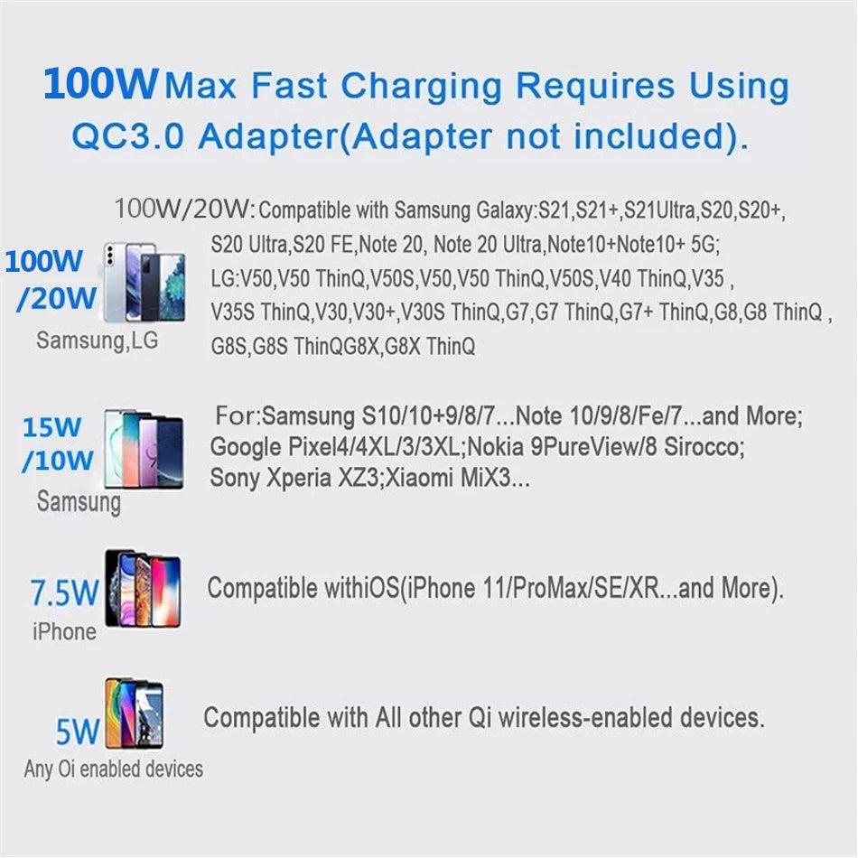 Station de charge sans fil de 200W pour iPhone, Samsung, Xiaomi, Huawei, offrant une charge sans fil rapide par induction