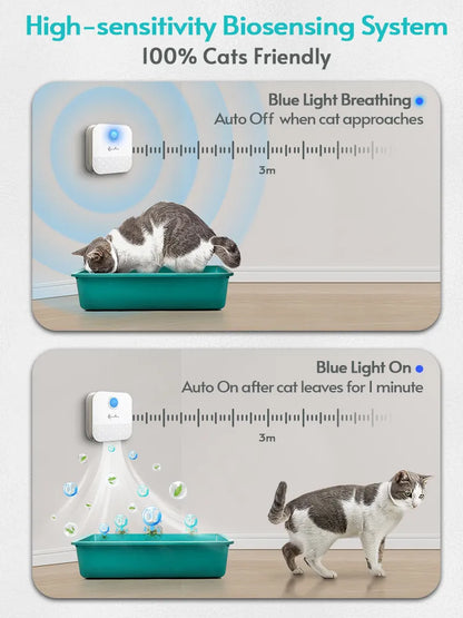 Purificateur d'odeurs intelligent pour litière de chat - 4000mAh - Désodorisant pour toilettes pour animaux de compagnie