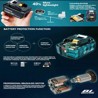 Batterie rechargeable Makita 18V 9Ah, 6Ah, 5Ah Charge rapide