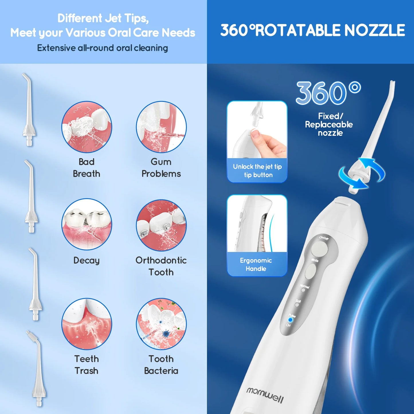 Water Dental Flosser Teeth Picks 4 Jets 3 Modes Portable Cordless D52 Water Flosser for Teeth Cleaner IPX7 Waterproof Oral Picks